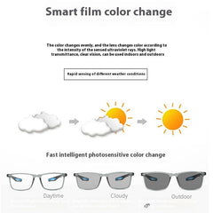 Hyggear Smart Zoom Anti-blue Light Reading Glasses