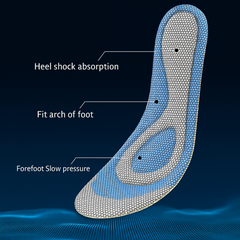 Plantillas Anti-Fascitis Plantar HYGGEAR™